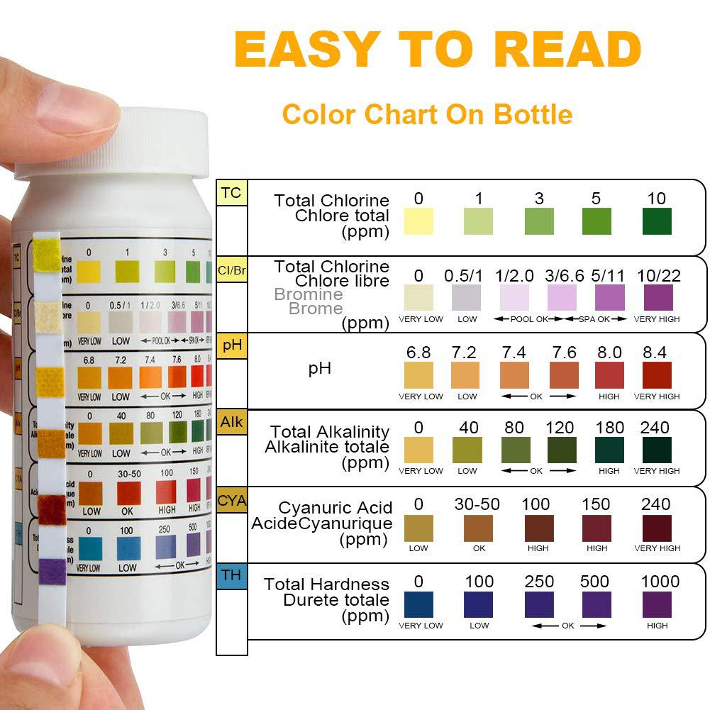 6 in 1 Pool Water Test Strips, - Marine Aquarium Water Testing incelemesi ve fiyatı
