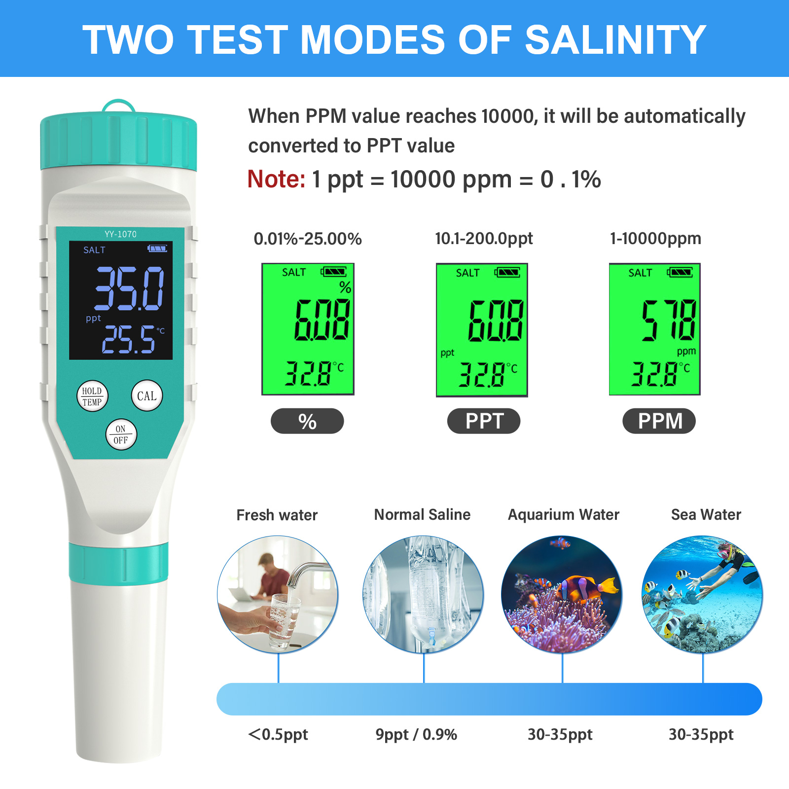 Digital PH/Chlorine/ORP/EC/TDS - Marine Aquarium Water Testing incelemesi ve fiyatı