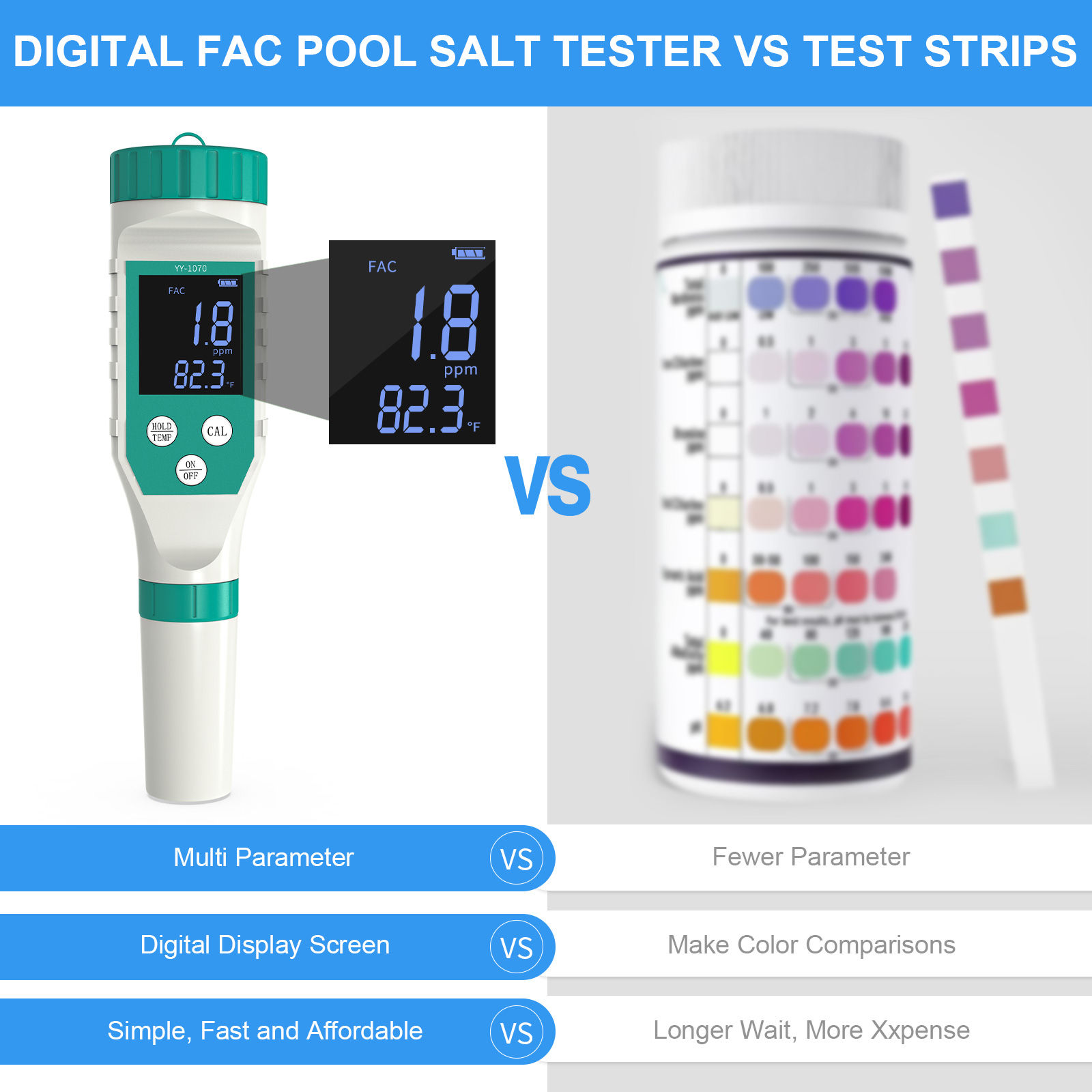 Digital PH/Chlorine/ORP/EC/TDS - Marine Aquarium Water Testing incelemesi ve fiyatı