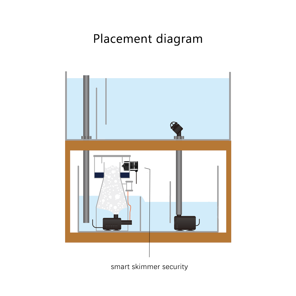 AUTOAQUA Smart Protein Skimmer - Protein Skimmer Hang On incelemesi ve fiyatı