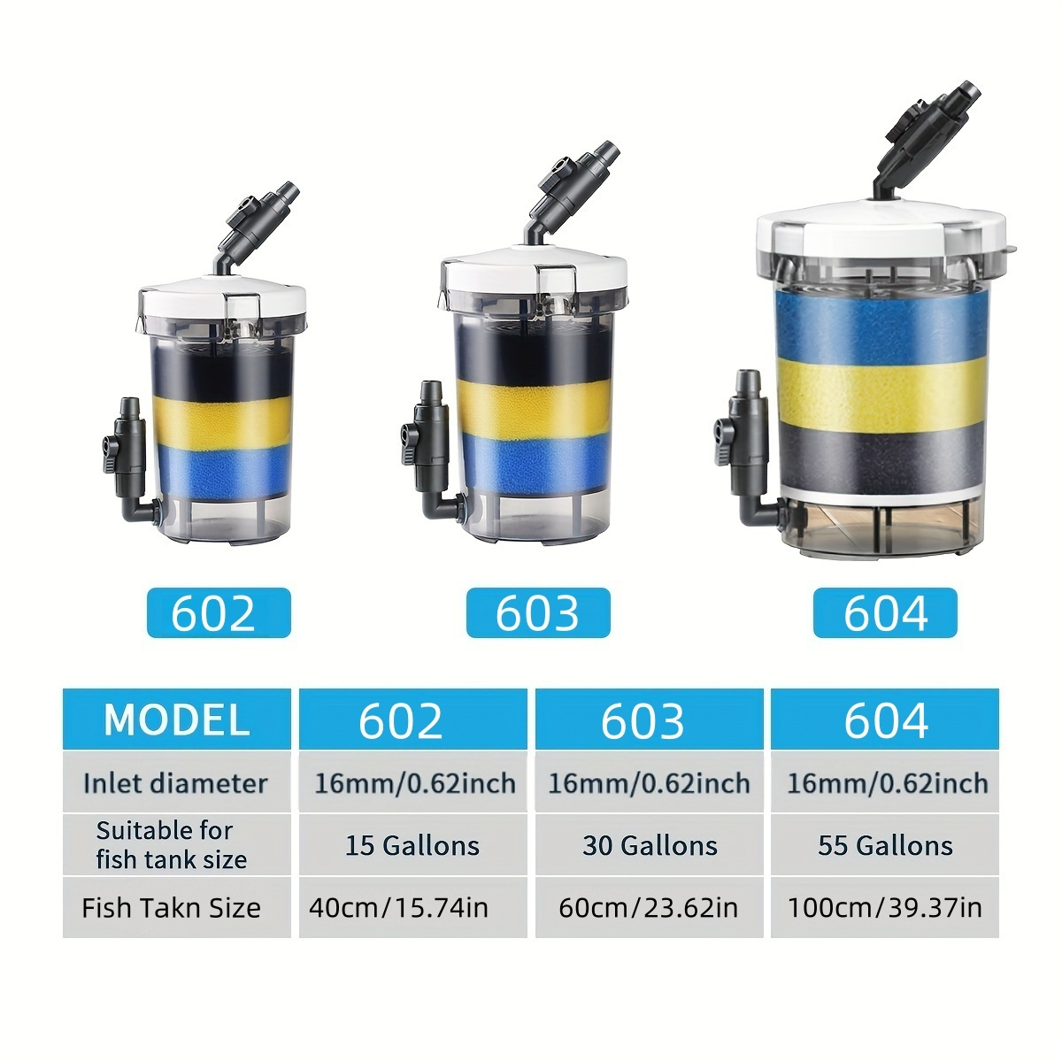 SUNSUN EW-602  EW-603 EW-604 S - Aquarium Blue Marine Reef 60 incelemesi ve fiyatı