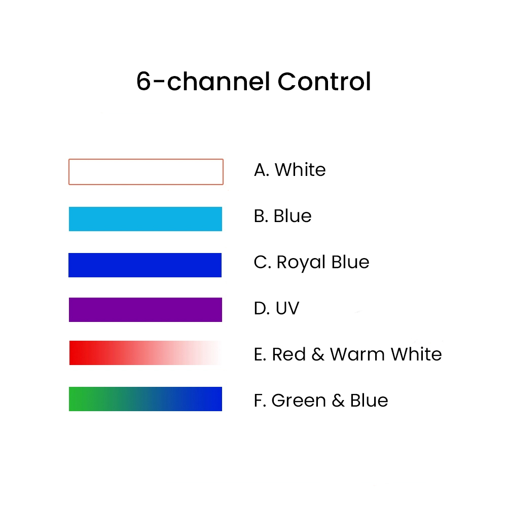 K7 140W Full Spectrum WiFi Ful - Aquarium And Marine incelemesi ve fiyatı