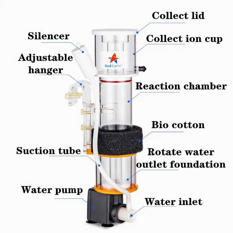 Red StarFish Protein Skimmer U - Protein Skimmer Hang On incelemesi ve fiyatı