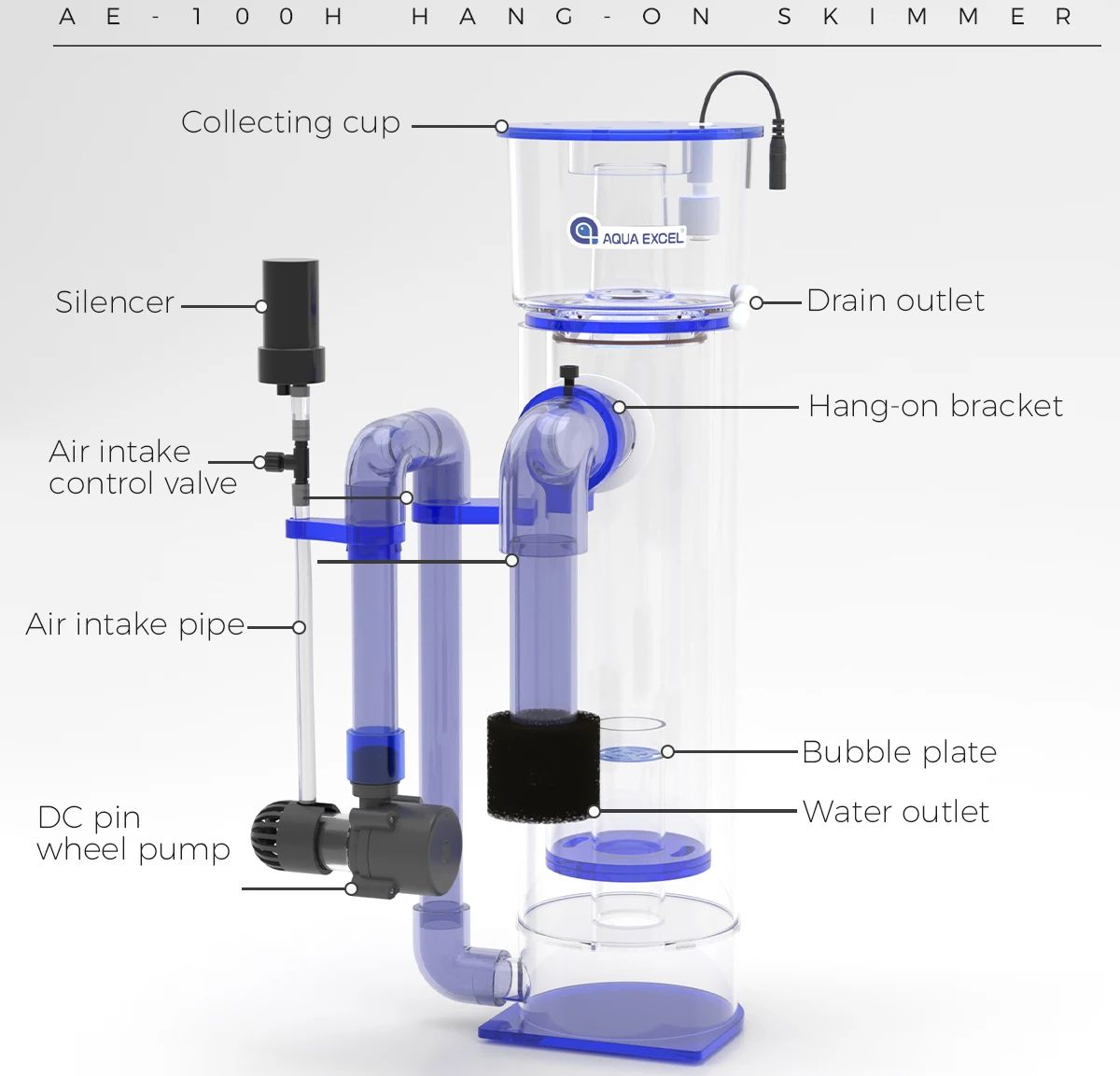 AQUA EXCEL AE-75H/100H Hang-on - Protein Skimmer Hang On incelemesi ve fiyatı