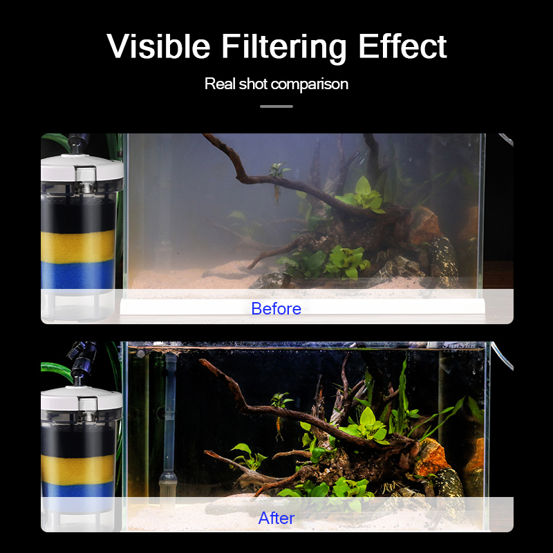 SUNSUN Pre-Filter Biochemical  - Aquarium Blue Marine Reef 60 incelemesi ve fiyatı