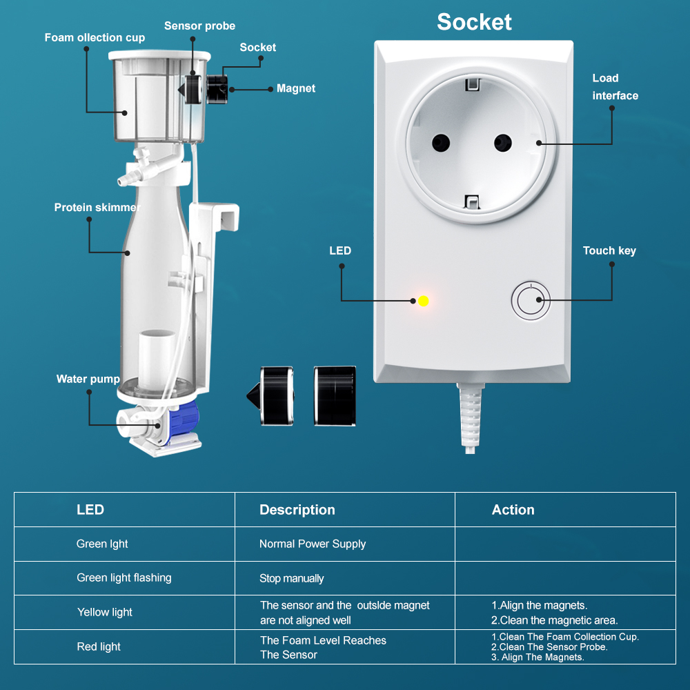 Jebao ASS-600 Explosion Proof  - Protein Skimmer Hang On incelemesi ve fiyatı